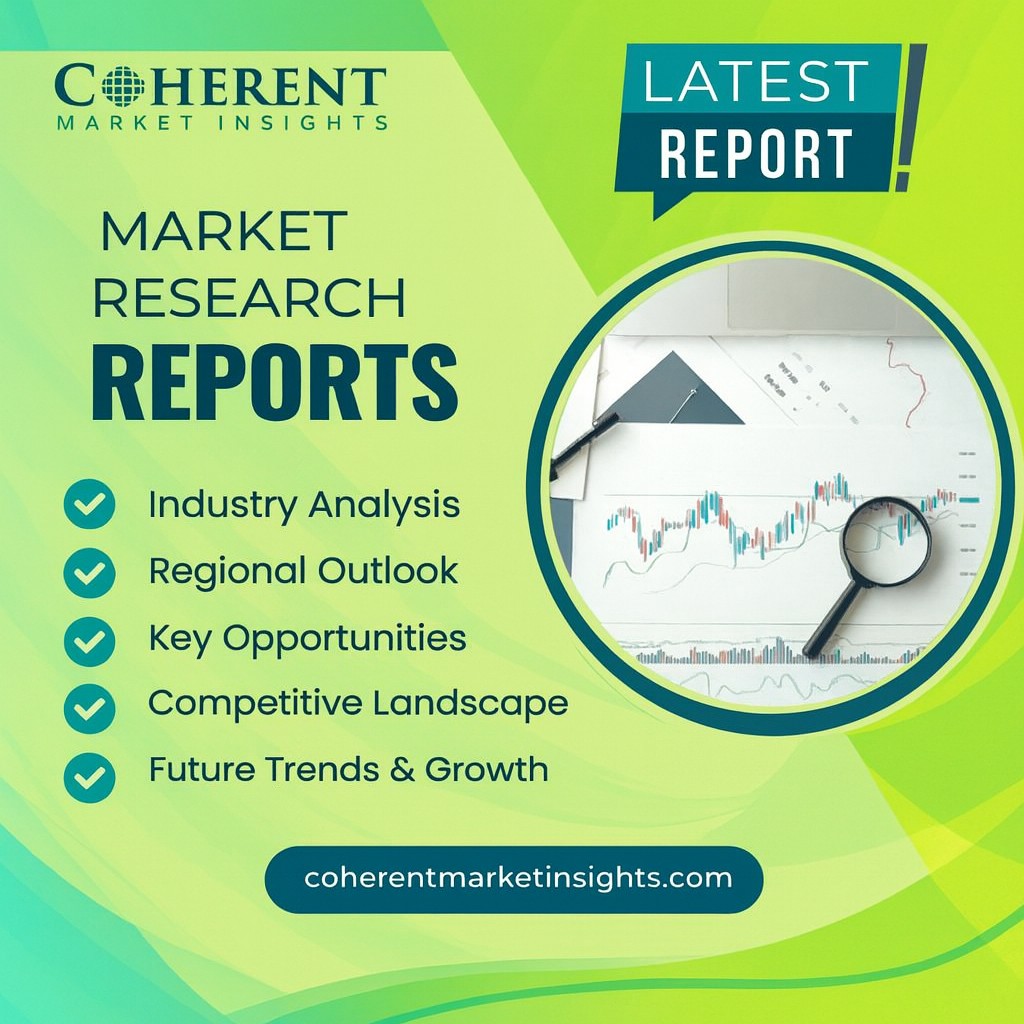 Homeland Security Market : Growth Overview, Facts & Figures, Segmentation, Future Trends and Historical Analysis by 2033