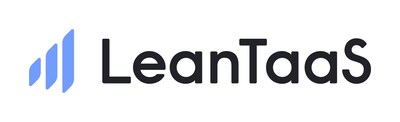 LeanTaaS Named Best in KLAS for Capacity Optimization Management for the Second Straight Year